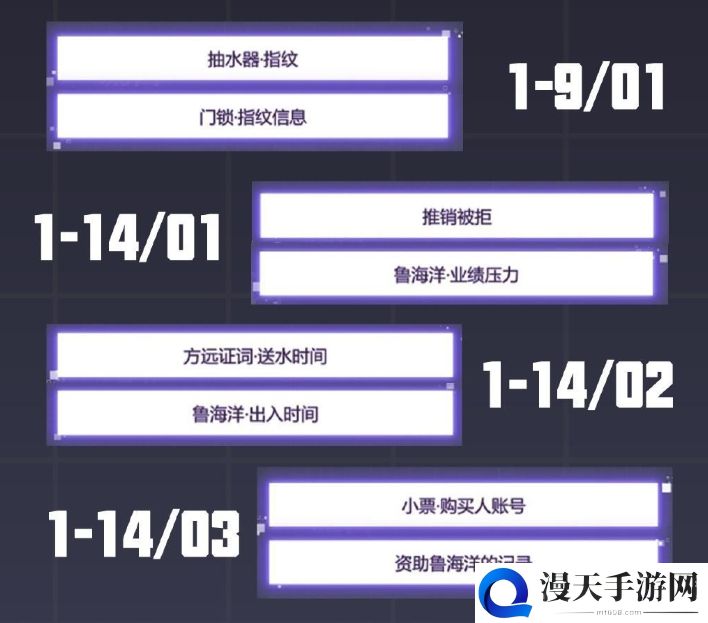 未定事件簿攻略汇总 角色培养、主线庭审及全方位玩法指南