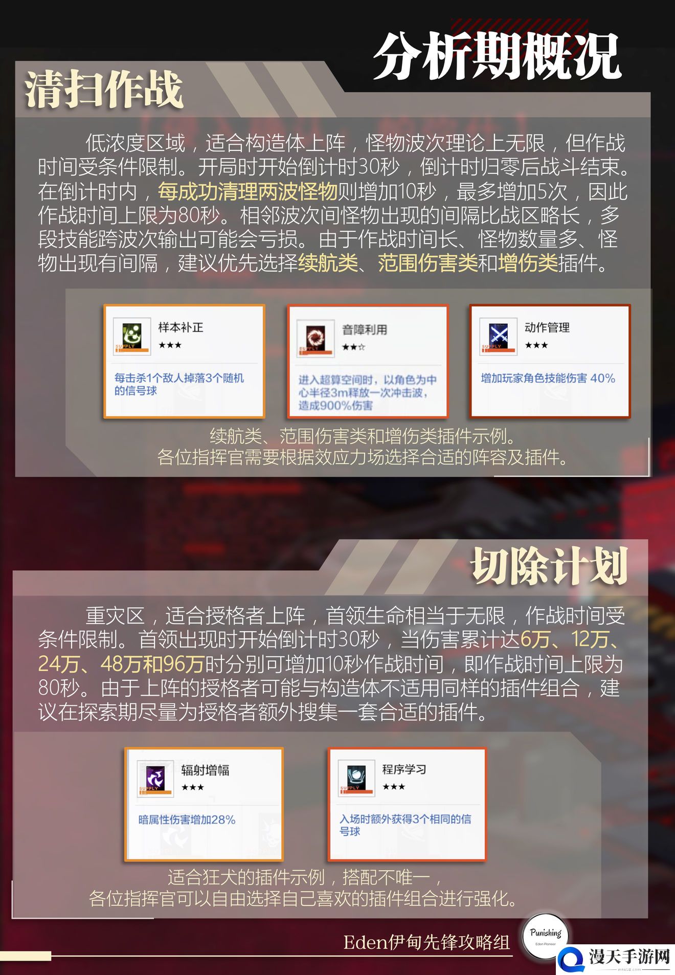 战双帕弥什异聚迷宫攻略 通关攻略及奖励一览