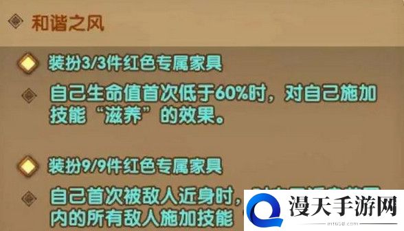 剑与远征小羊家具怎么样 小羊家具效果机制解析