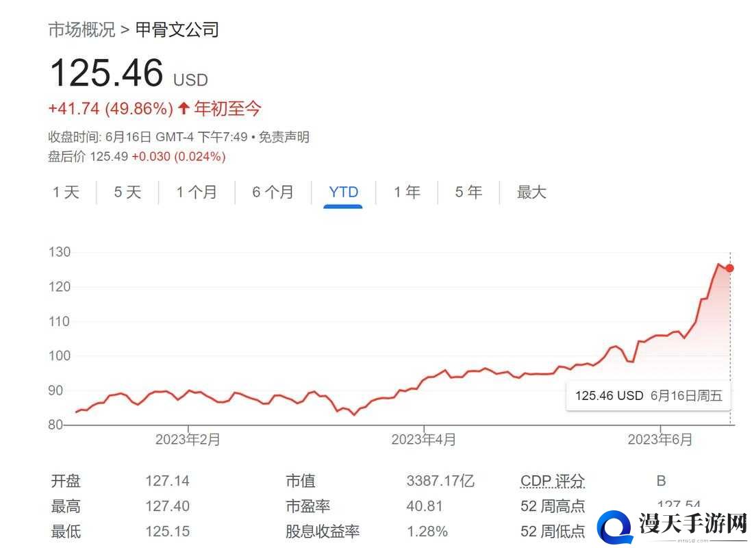 yw193跳转接口永不失联的来源：相关介绍