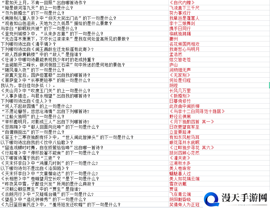 墨魂杜甫联诗题库答案大全 杜甫联诗攻略汇总