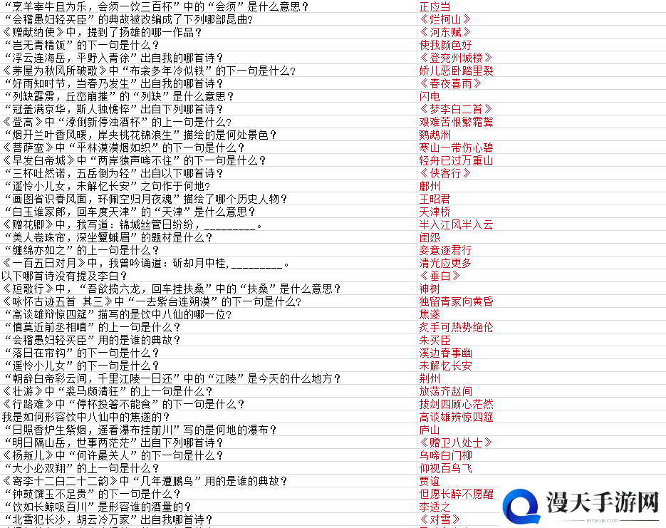 墨魂杜甫联诗题库答案大全 杜甫联诗攻略汇总