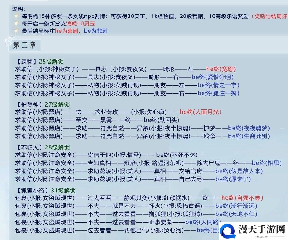 掌门太忙第二章解忧阁攻略 遗物、护梦神及不归人剧情指南