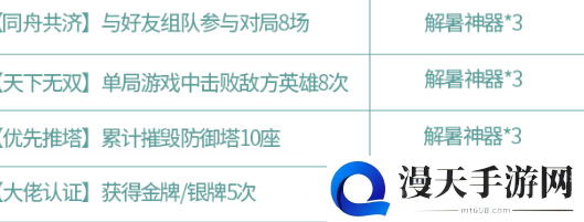 王者荣耀蔷薇珍宝阁活动兑换奖励推荐 蔷薇珍宝阁活动解暑神器获取攻略