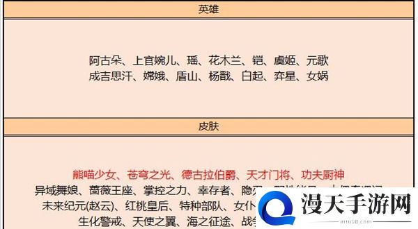 王者荣耀8月4日碎片商店更新介绍 8月4日碎片商店新增皮肤一览