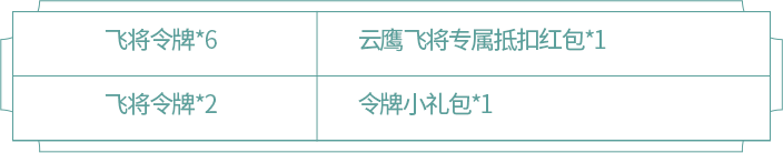 王者荣耀曜云鹰飞将皮肤活动攻略 云鹰飞将价格时间与冬冠传说活动指南