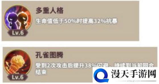 城堡奇兵阿育王怎么样 阿育王技能强度全面解析