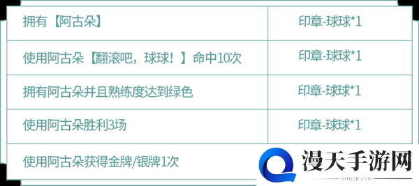 王者荣耀阿古朵试炼活动攻略 阿古朵试炼玩法与奖励汇总